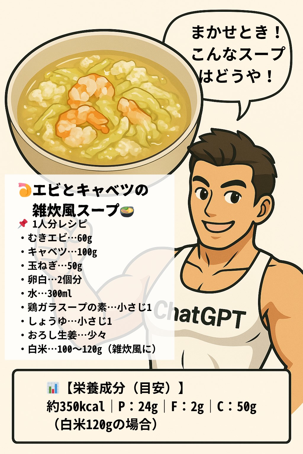 第3話 ボディメイクスープ発動 4ページ目