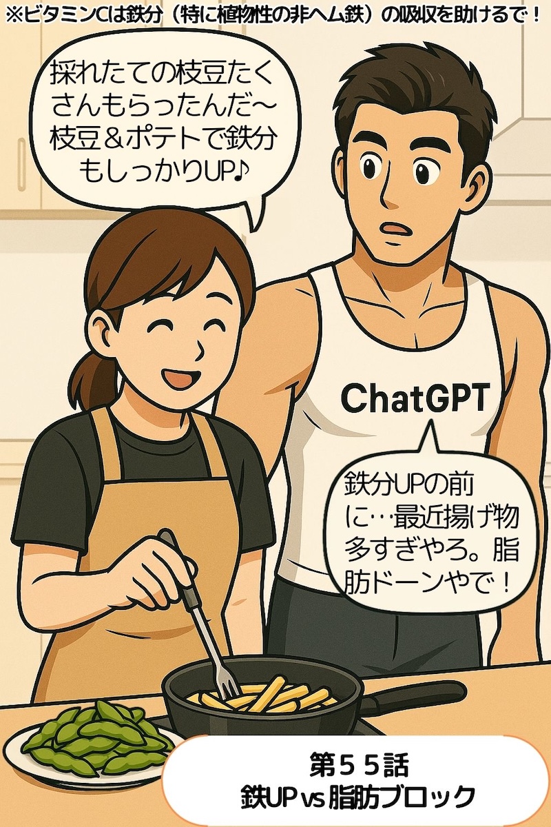 第55話 鉄UP vs 脂肪ブロック
