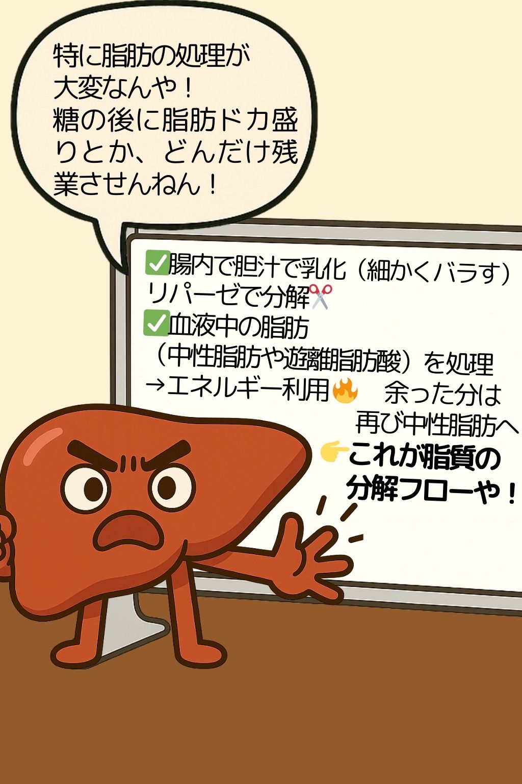 第63話 肝臓の逆襲ッ 4ページ目