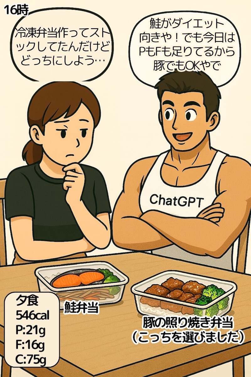 第76話 脂肪燃焼モード突入Day1 5ページ目