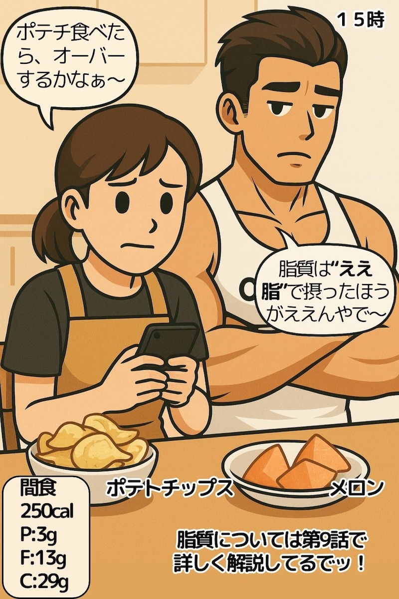 第78話 脂肪燃焼モード突入Day3 4ページ目