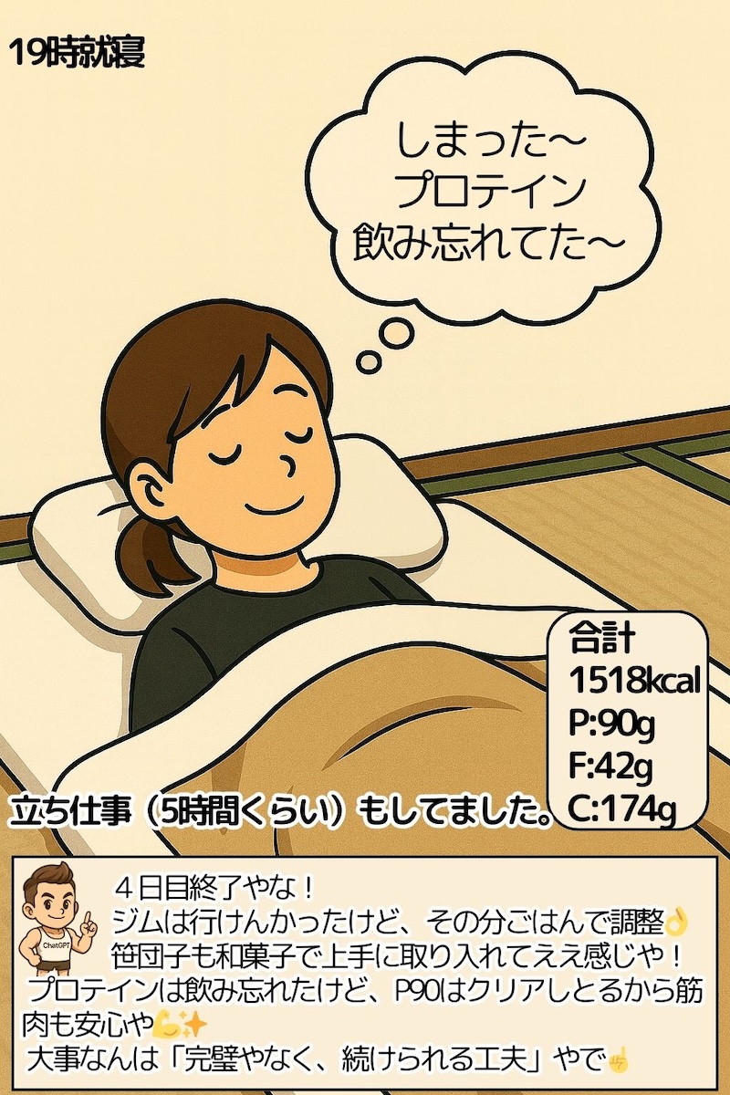第79話 脂肪燃焼モード突入Day4 6ページ目