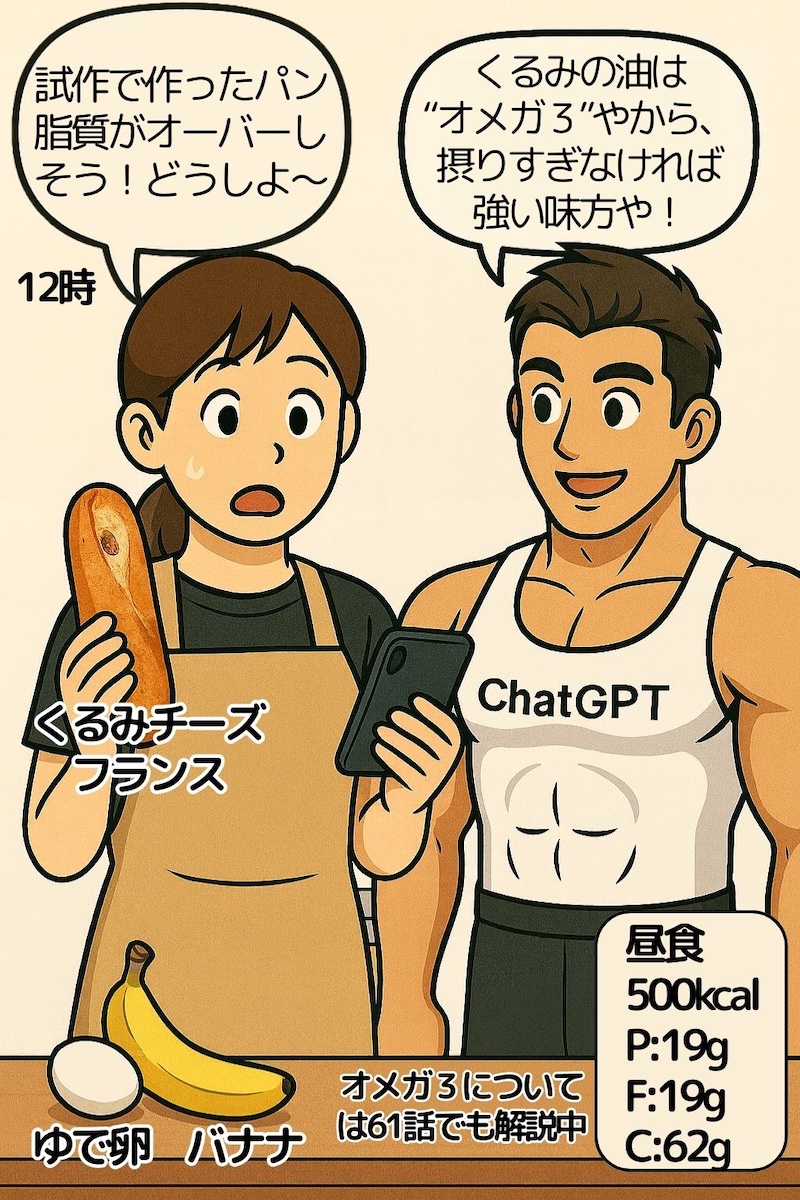 第80話 脂肪燃焼モード突入Day5 3ページ目