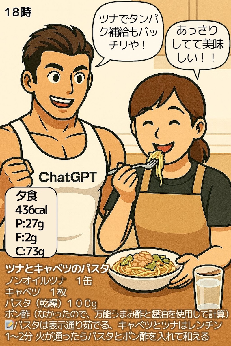第80話 脂肪燃焼モード突入Day5 5ページ目