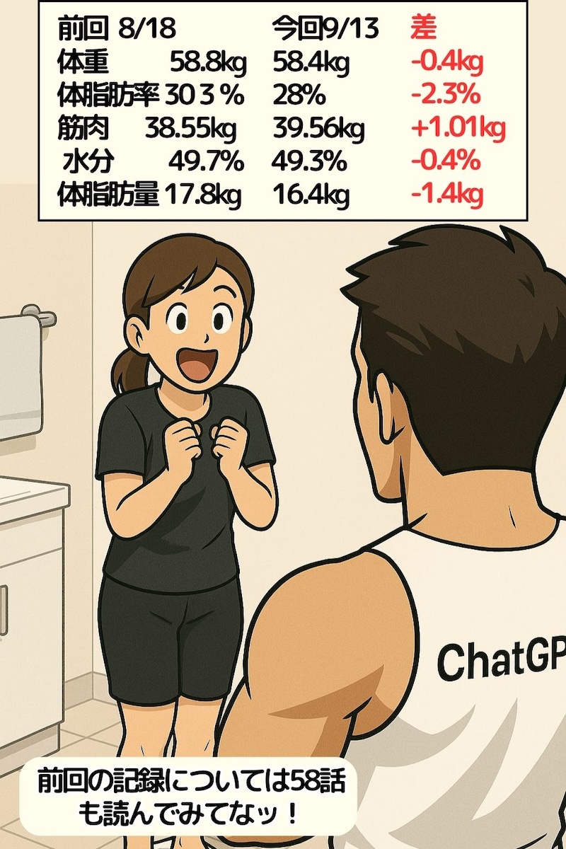 第81話 5daysの成果は… 2ページ目