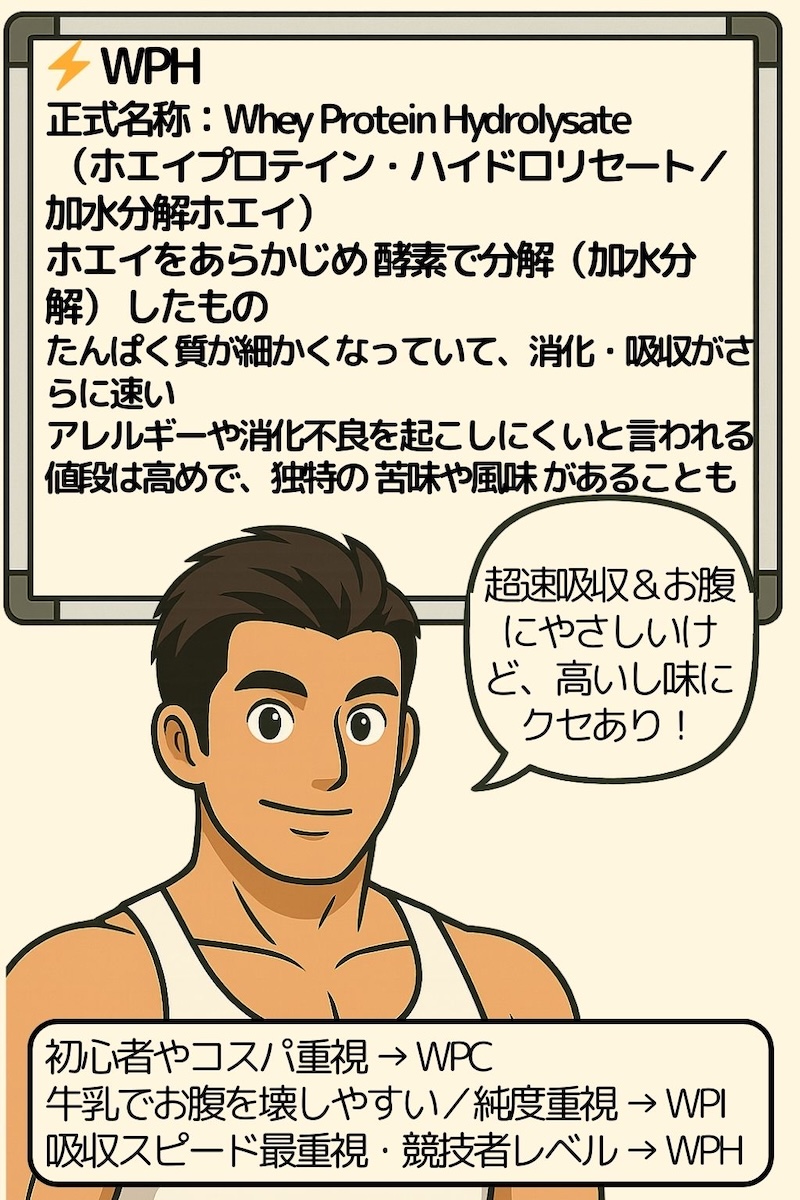 第83話 どれ選ぶホエイプロテイン3兄弟 5ページ目