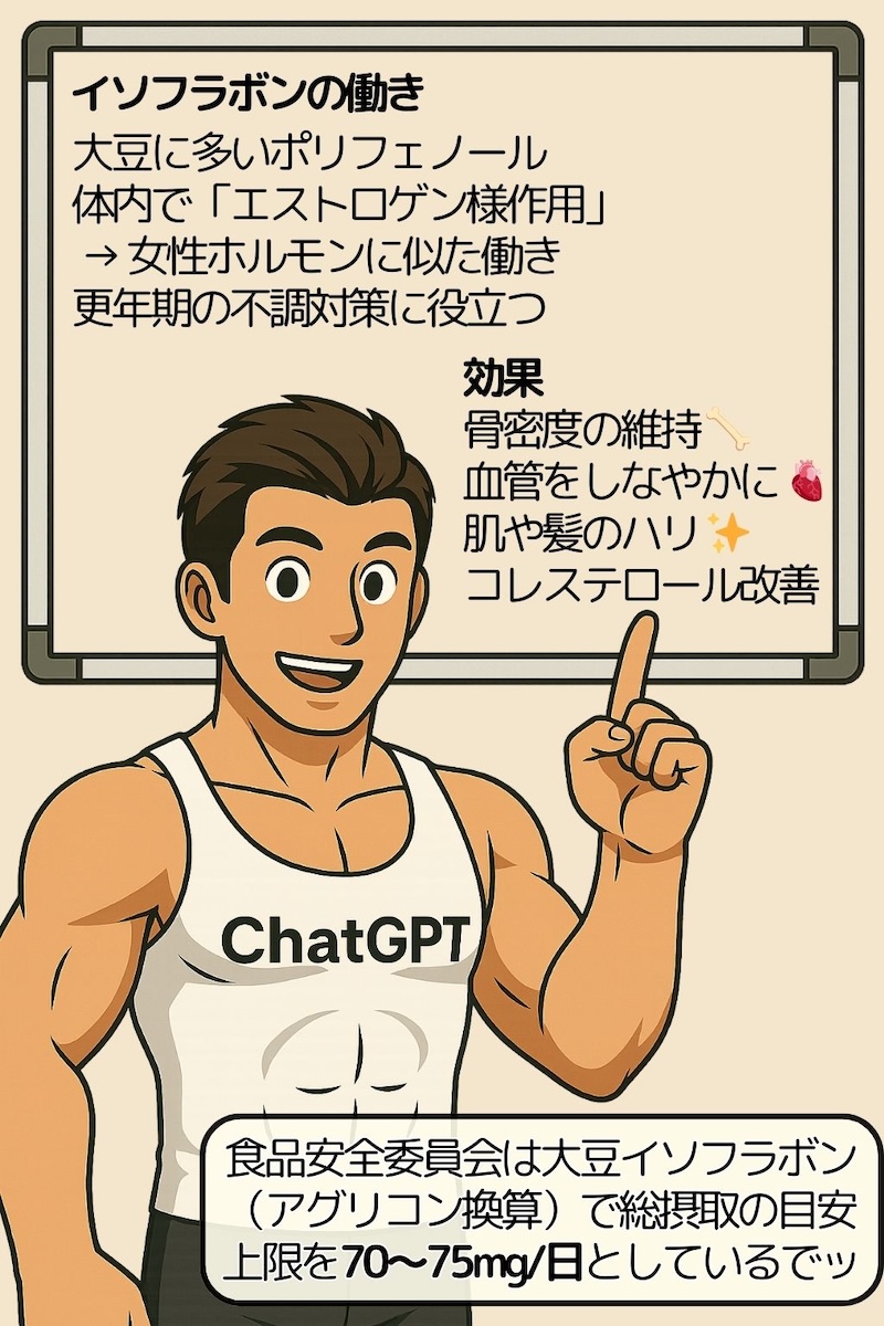 第86話 大豆はホルモンの助っ人や 3ページ目