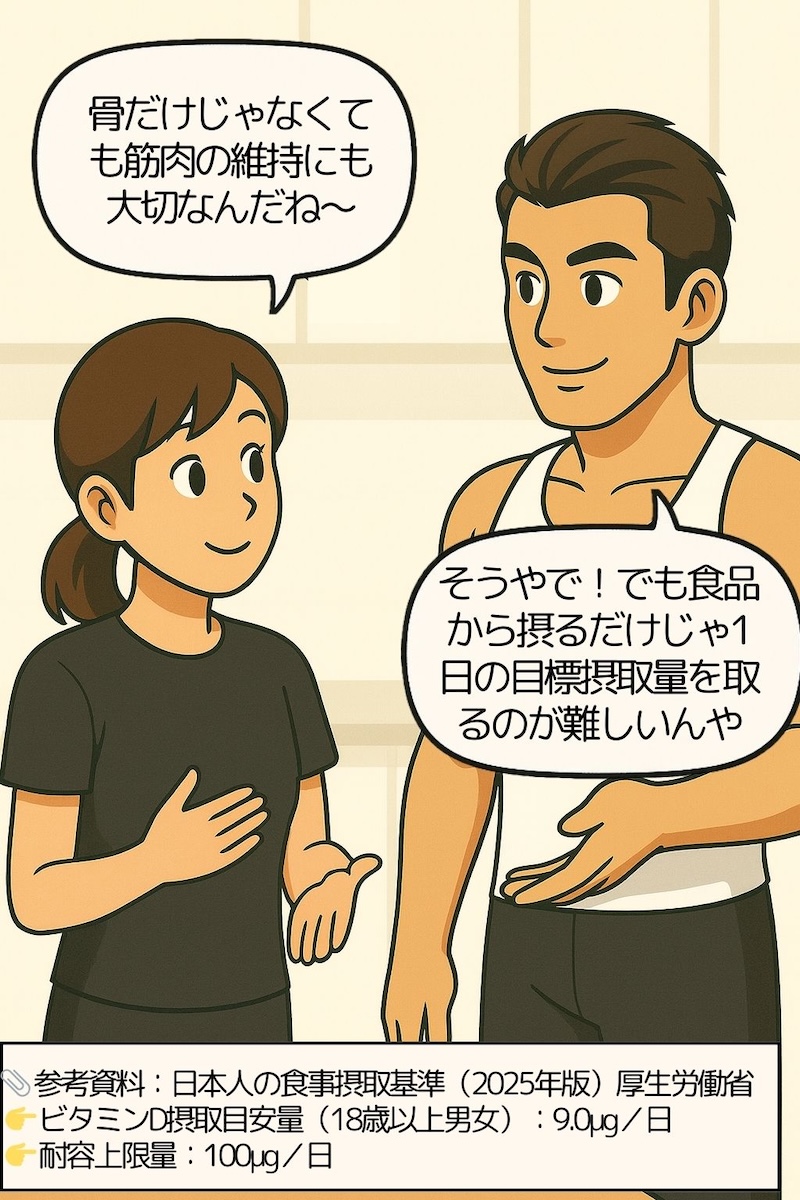 第90話 ビタミンDで元気チャージ☀️🍄 4ページ目