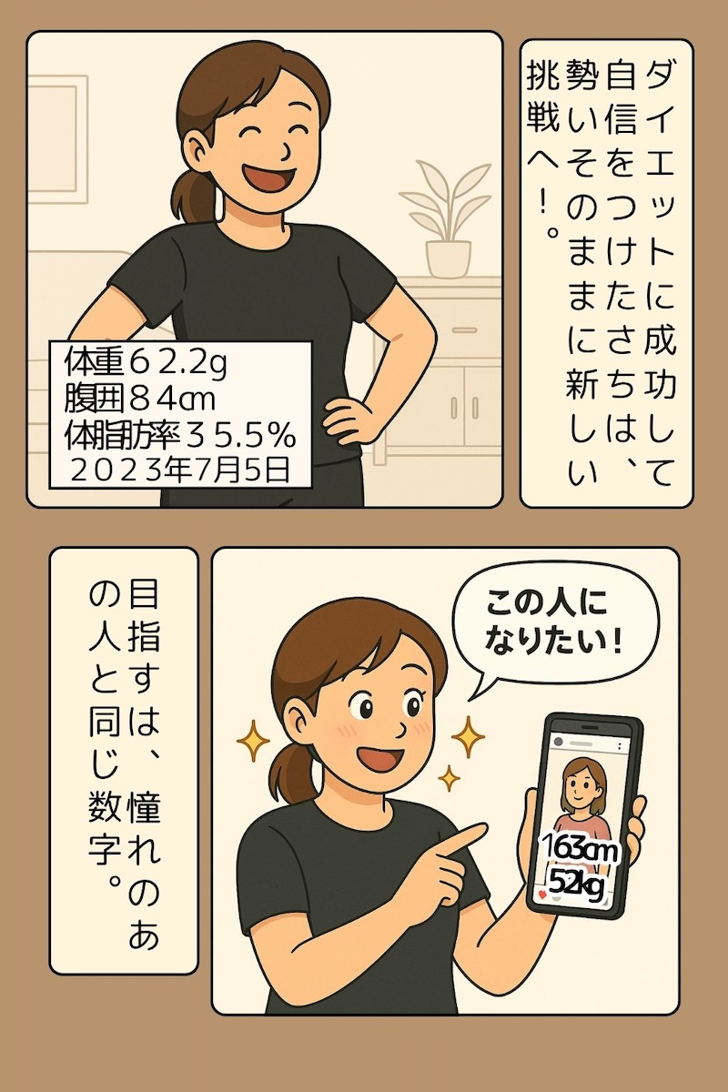 第98話 −10kgの道のり 2ページ目