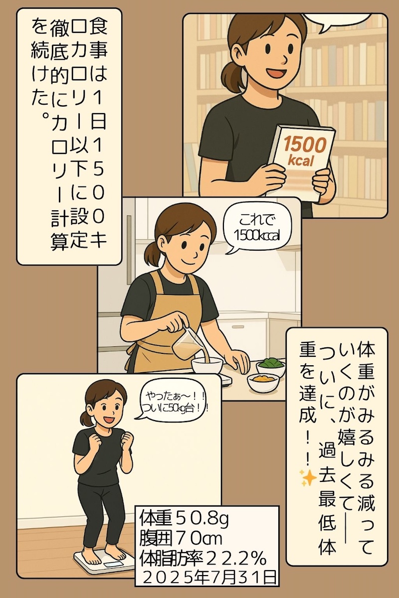 第98話 −10kgの道のり 4ページ目