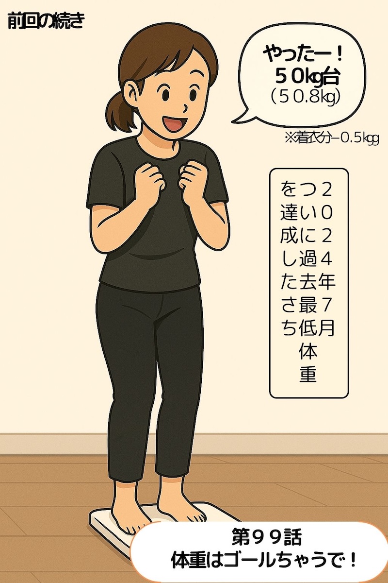 第99話 体重はゴールちゃうで！