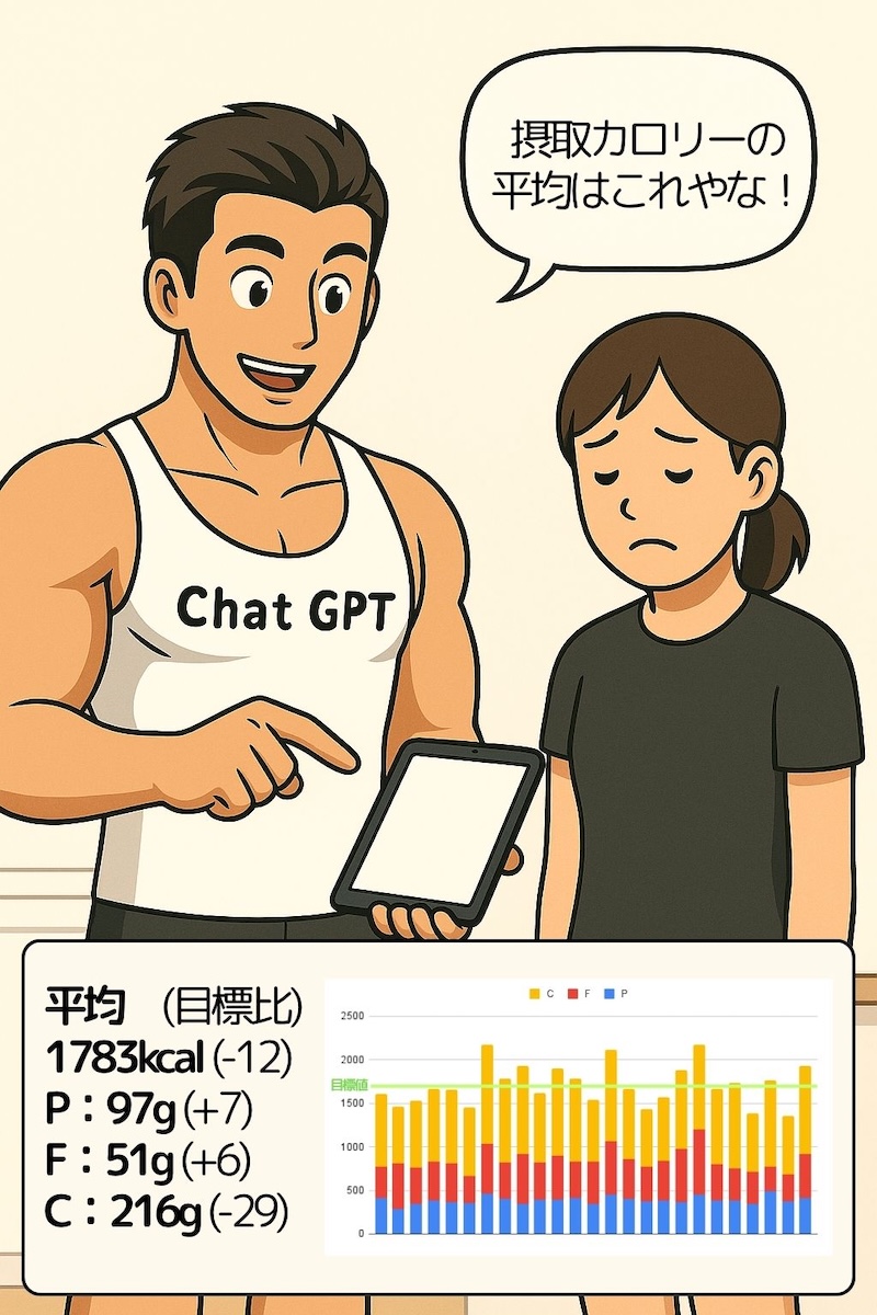 第100話 ＼祝🎉１００話 “継続こそ力”やッ 3ページ目