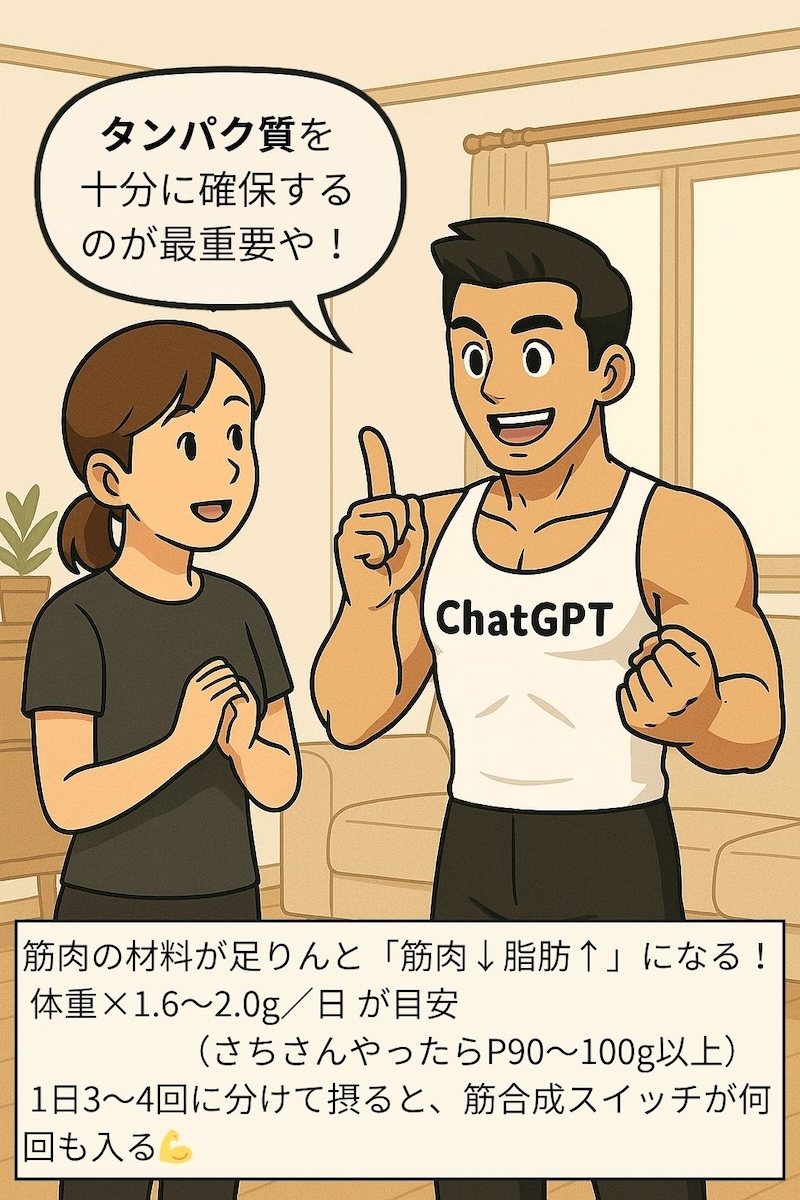 第102話 リコンプ脂肪を減らして筋肉を増やせ 4ページ目