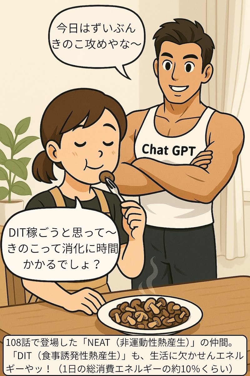 第109話 食べるだけで燃えるDITのひみつ 2ページ目