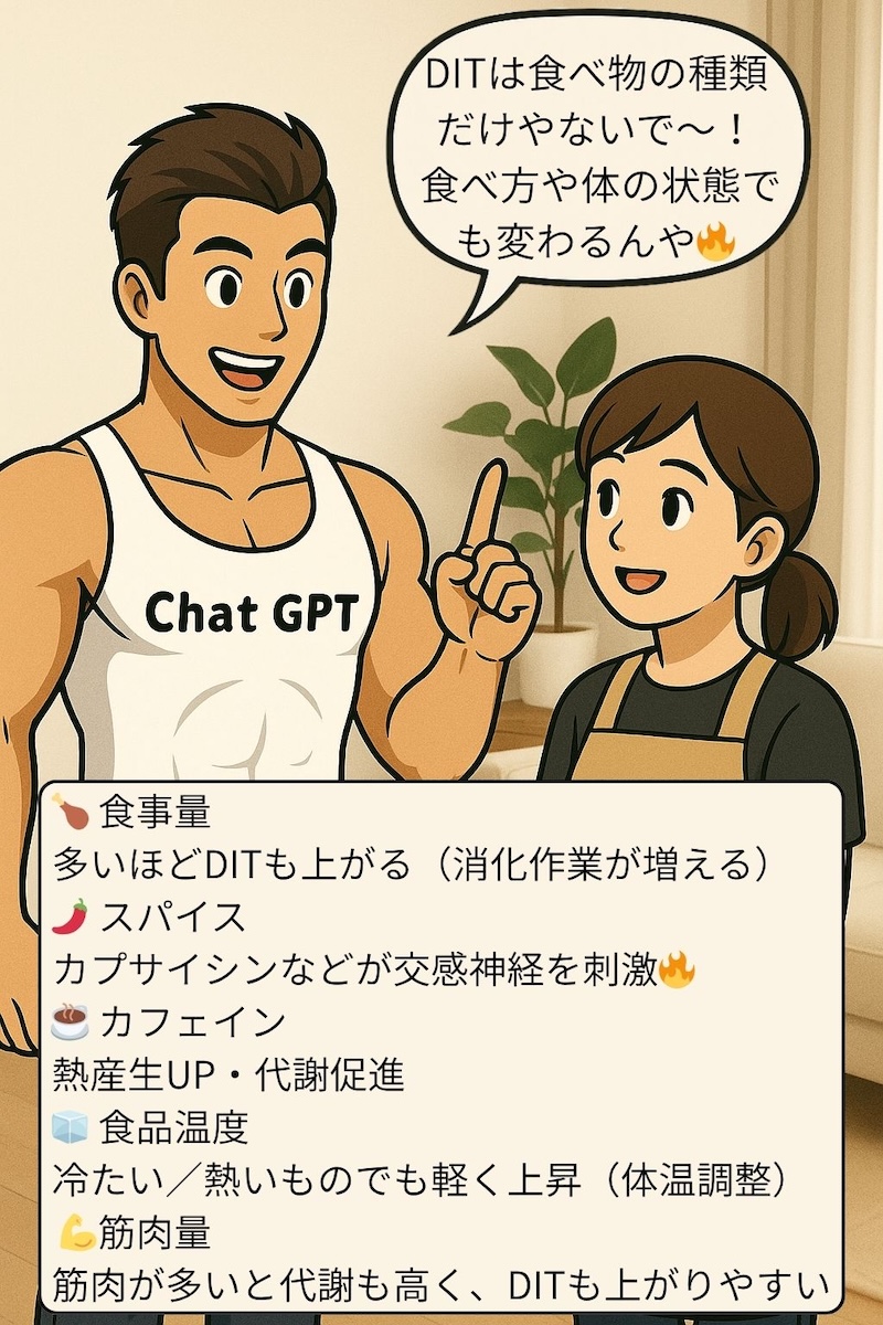 第109話 食べるだけで燃えるDITのひみつ 6ページ目